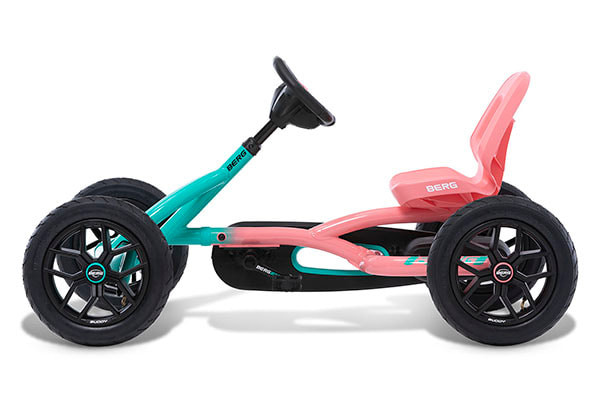 Uitgerust met BFR systeem