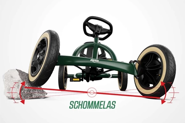 Stabiel door de schommelas