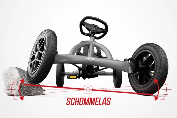 Stabiel door de schommelas