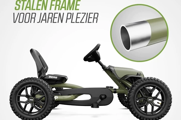 Stalen frame met poedercoating