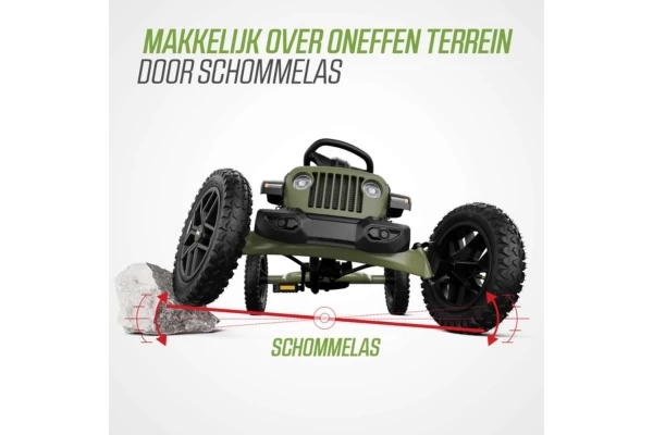 Stabiel door de schommelas