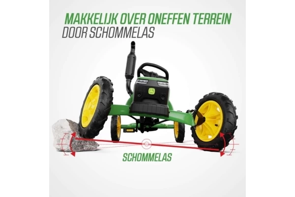 Stabiel door de schommelas