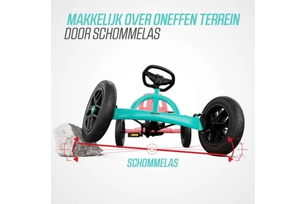 Stabiel door de schommelas