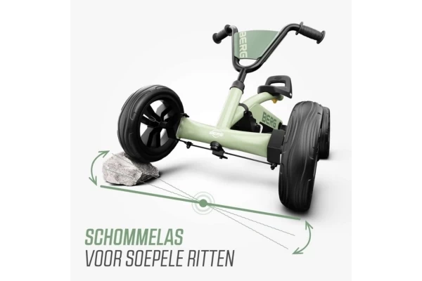 Stabiel door de schommelas