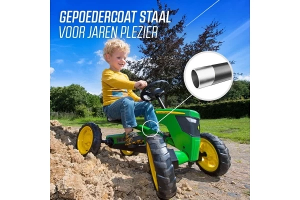 Gepoedercoat staal