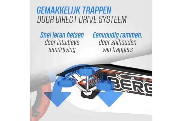 Direct drive systeem