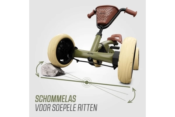 Stabiel door de schommelas