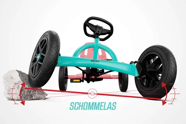 Stabiel door de schommelas