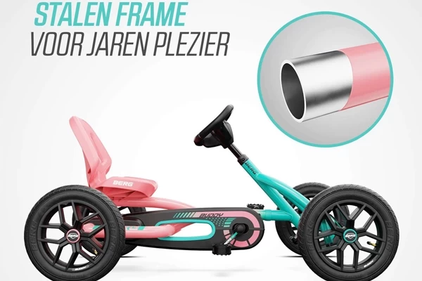 Stalen frame met poedercoating